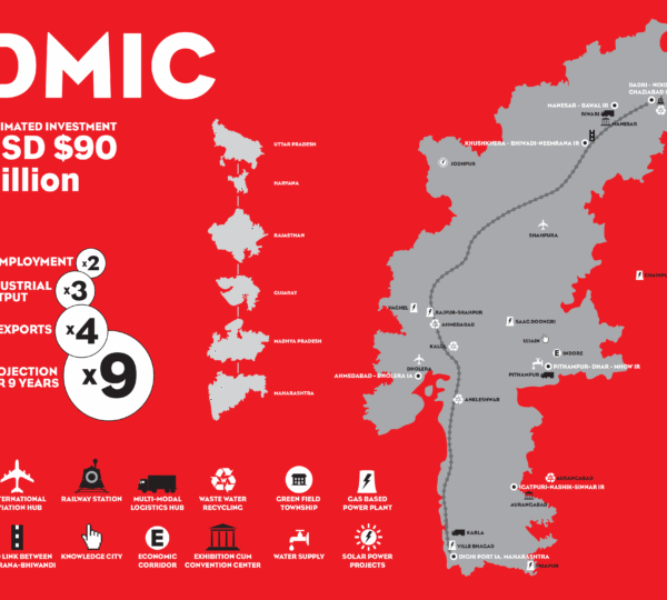 DELHI MUMBAI INDUSTRIAL CORRIDOR – DMIC