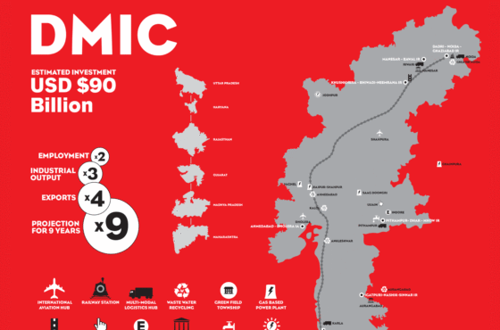 DELHI MUMBAI INDUSTRIAL CORRIDOR – DMIC