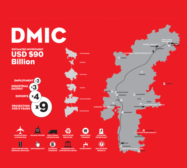 DELHI MUMBAI INDUSTRIAL CORRIDOR – DMIC